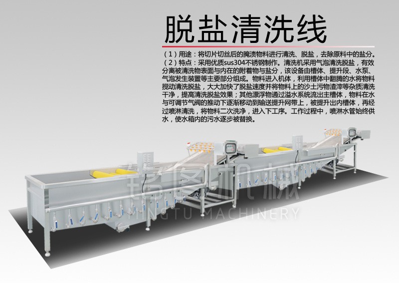 即食休閑食品清洗脫鹽流水線、真空包裝機、巴氏滅菌流水線 銘圖