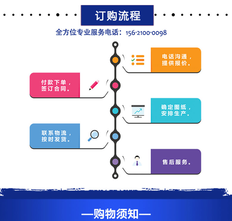 周轉(zhuǎn)筐清洗機